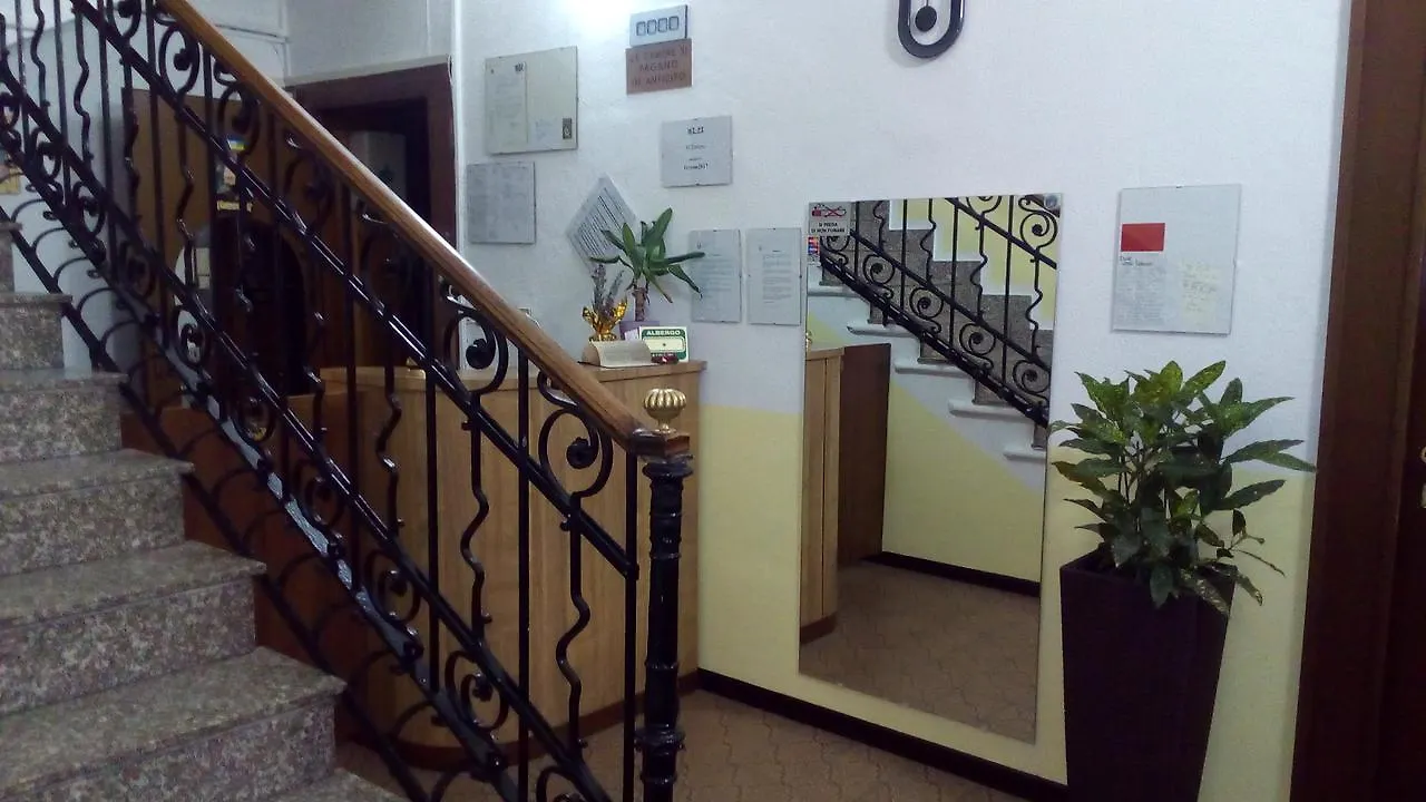 Hotel Tirreno Milan 0*,  Italy