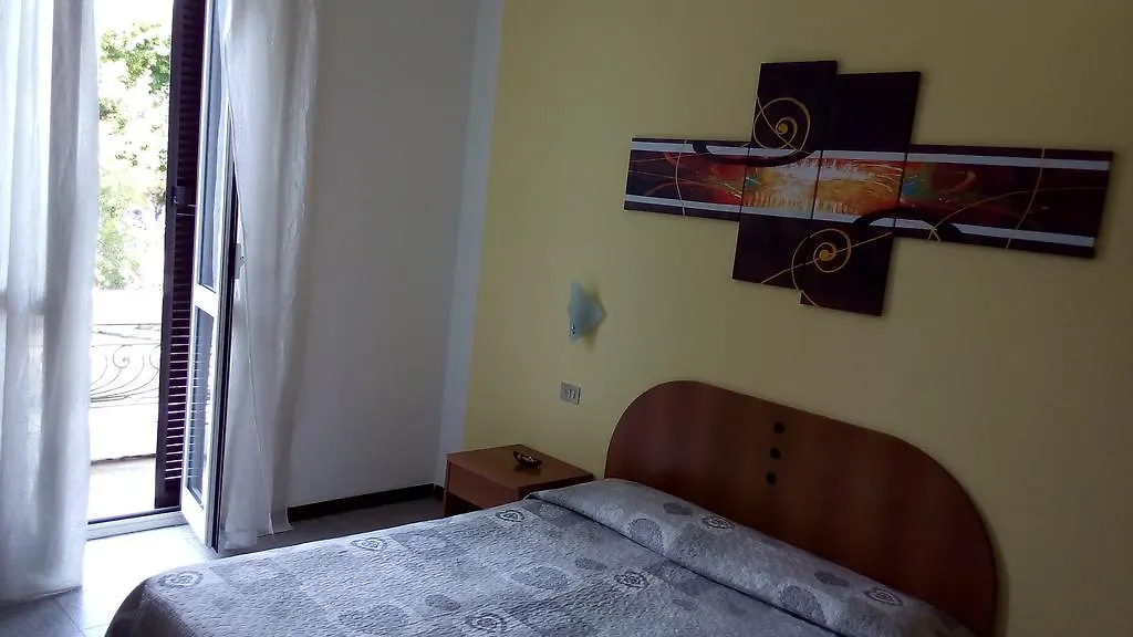 Hotel Tirreno Milan